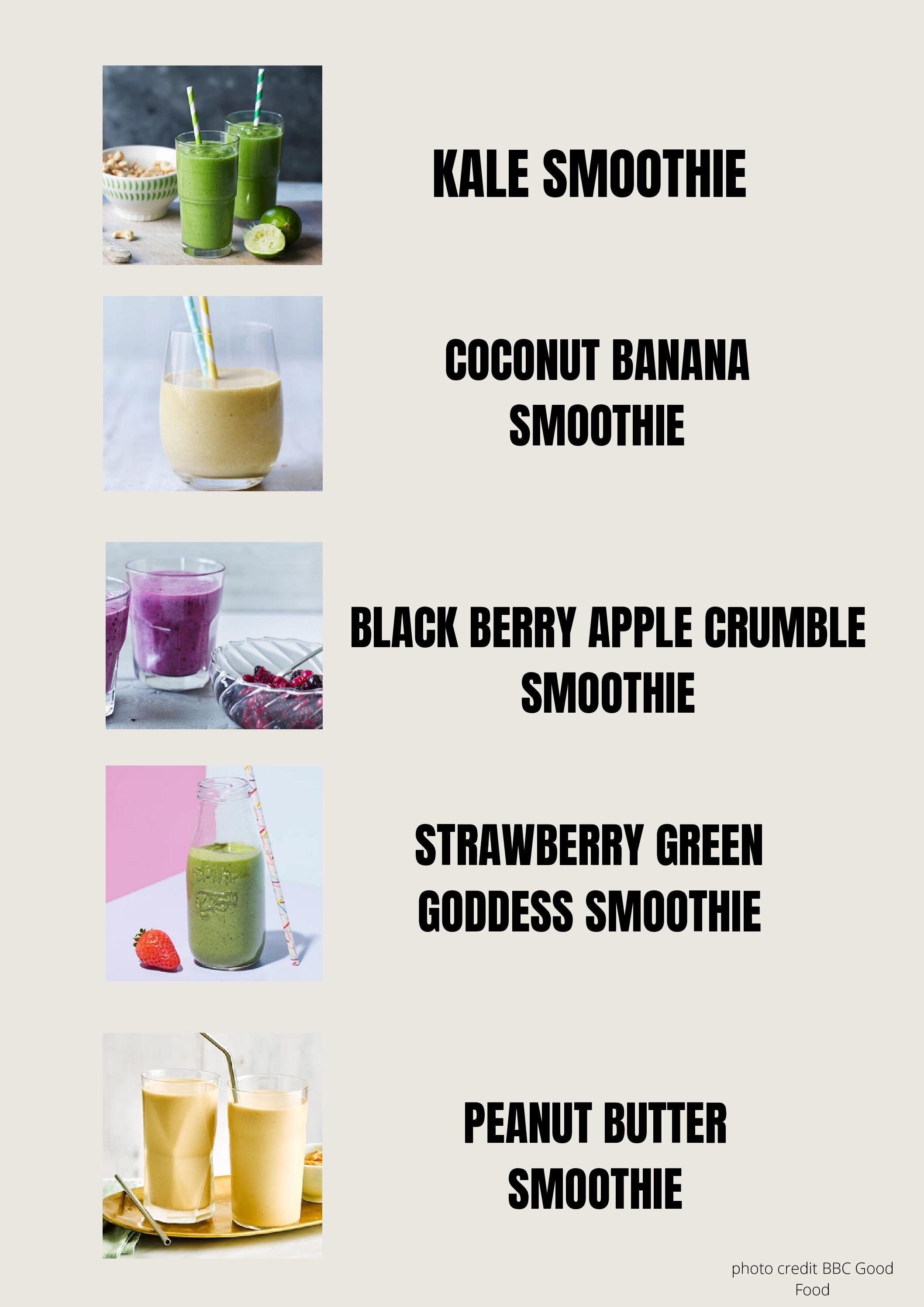 5 Protein Smoothie Ideas Healthy Wellness This Veganuary 2022